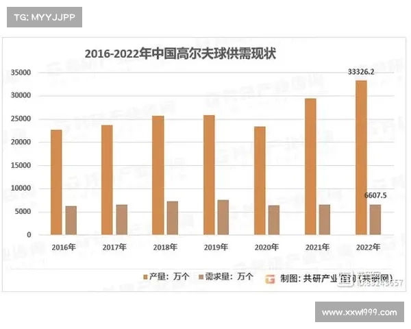 体育赛事的现状我国体育赛事市场现状
