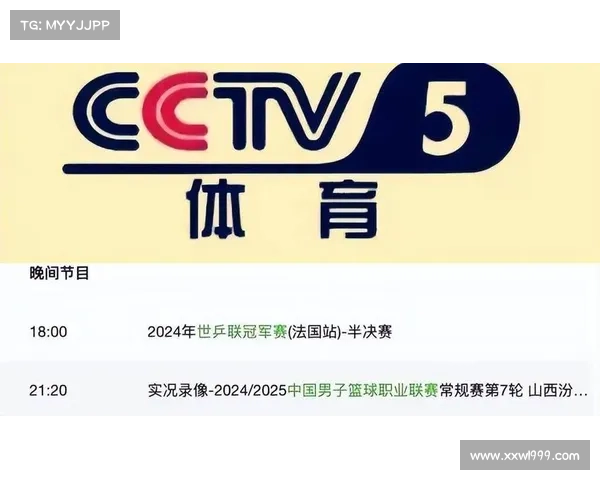 央视CCTV5近期热门赛事直播足球欧冠篮球联赛高潮对决精彩不断 央视CCTV5近期热门赛事直播足球欧冠篮球联赛高潮对决精彩不断