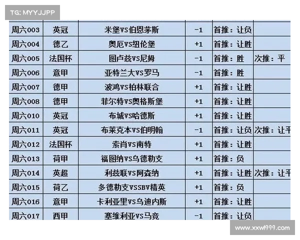 最新德甲联赛赛程安排一览表详尽展示所有比赛时间对阵队伍积分排名情况 最新德甲联赛赛程安排一览表详尽展示所有比赛时间对阵队伍积分排名情况