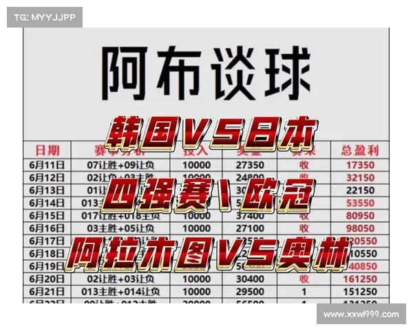 欧冠四强赛时间 欧冠四强赛时间